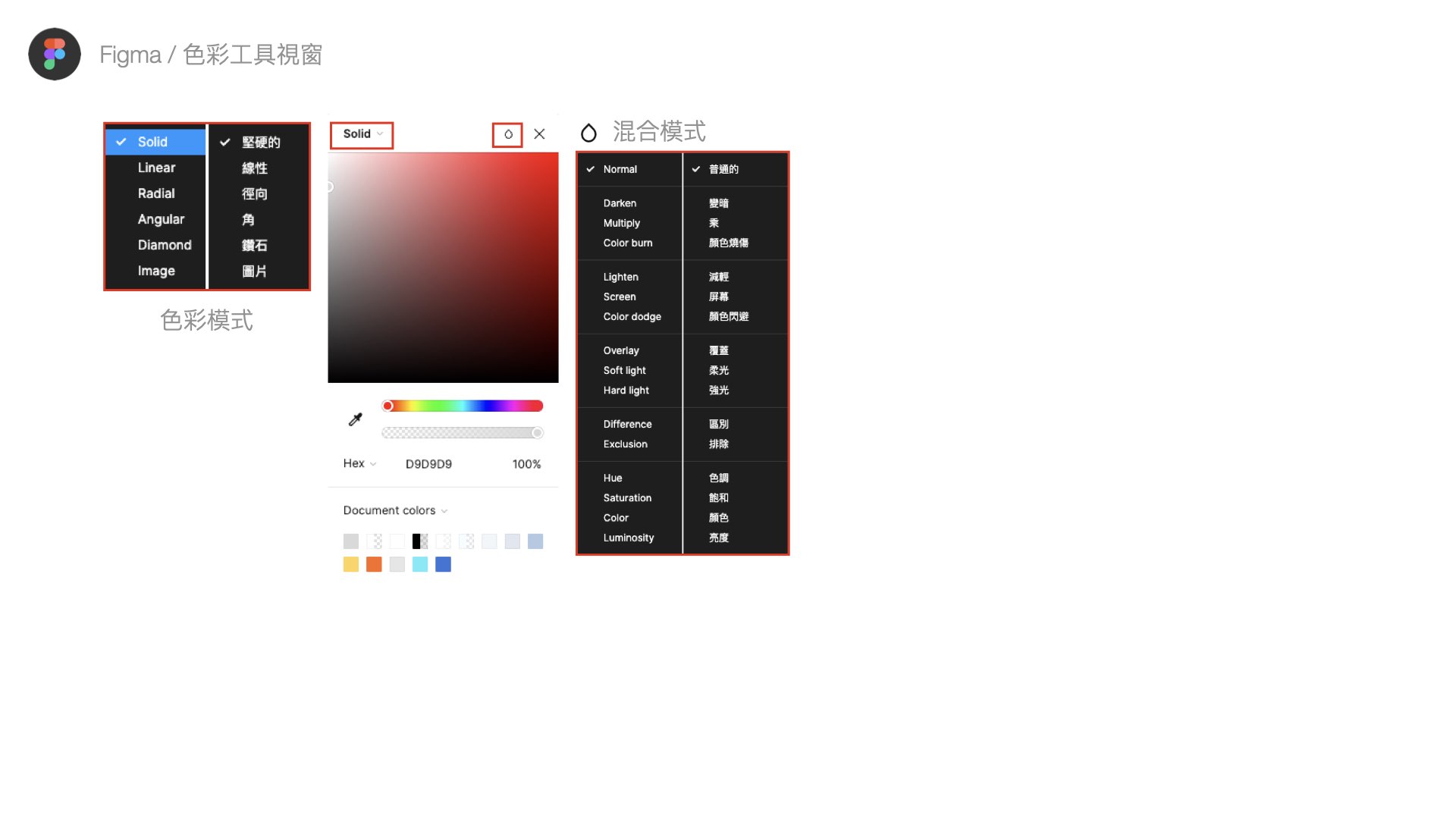 Figme基本概念圖片講義23