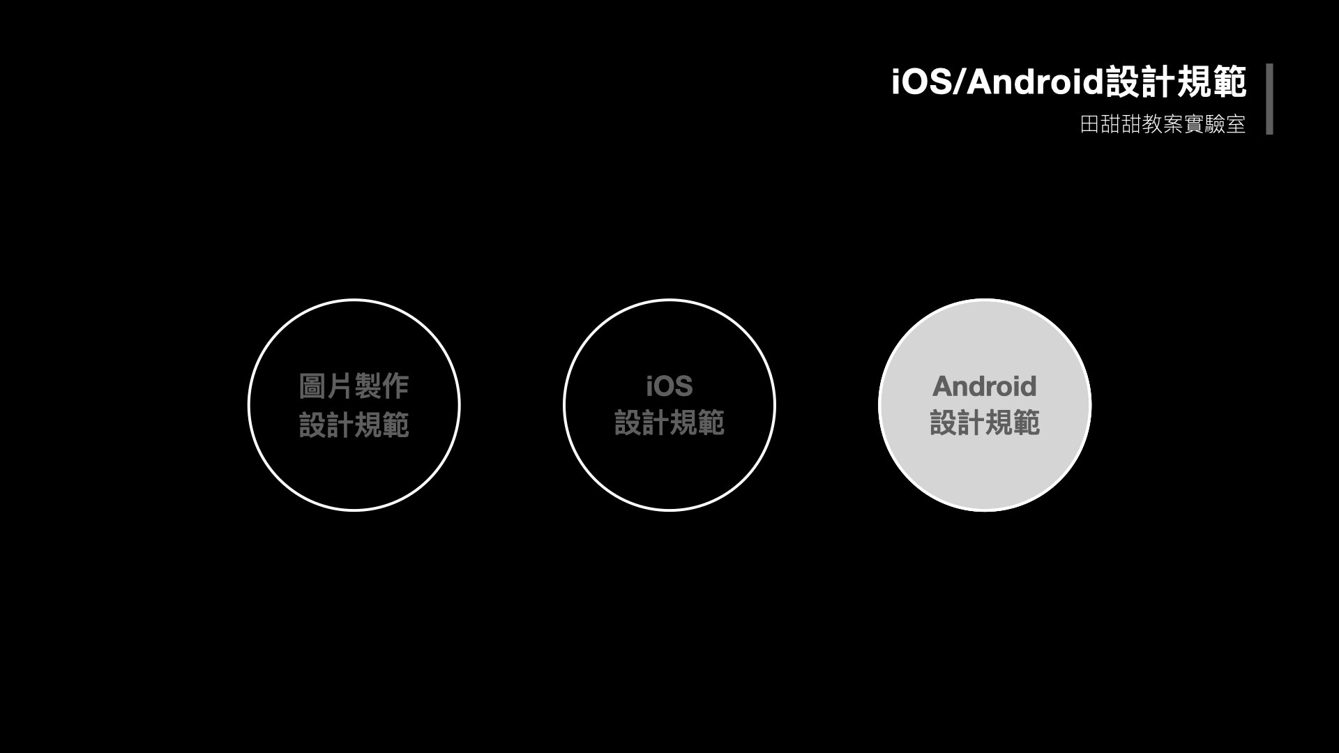 Android設計規範