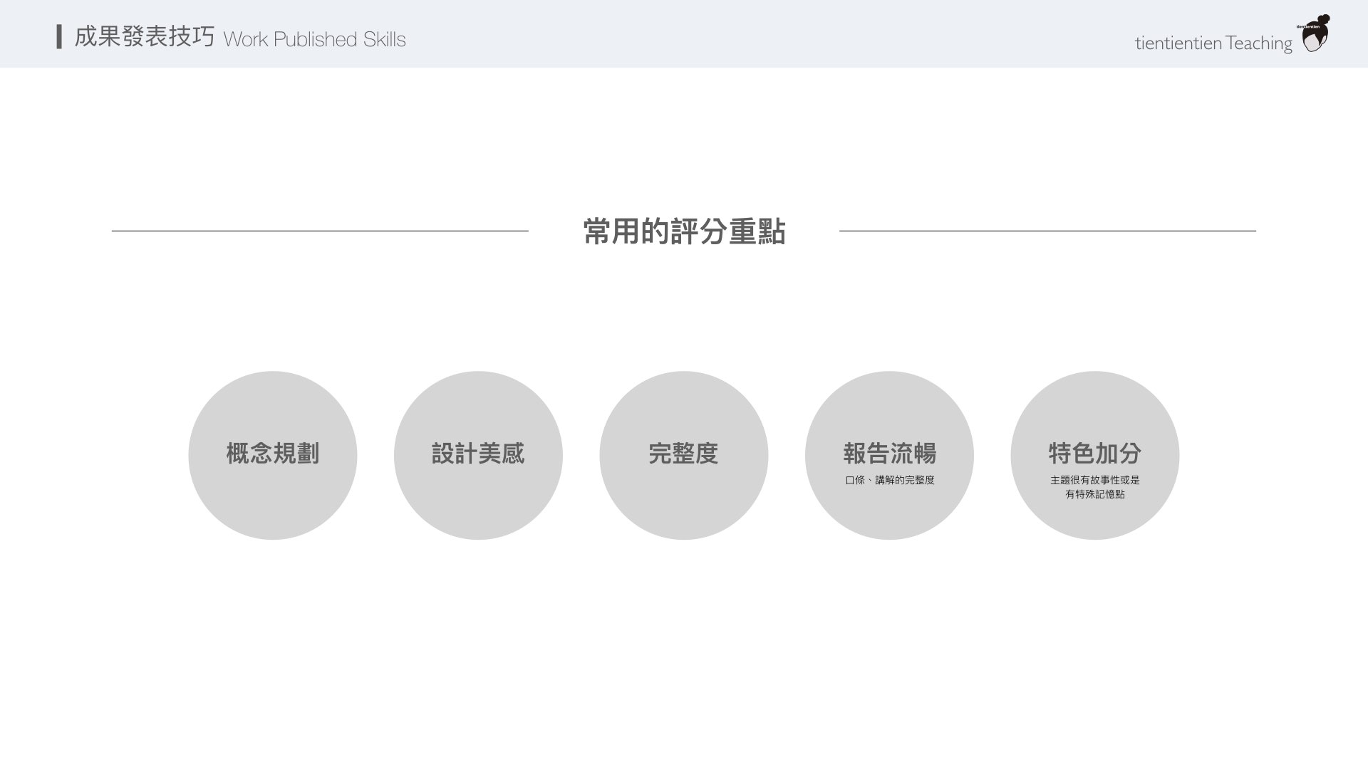 常用的評分重點