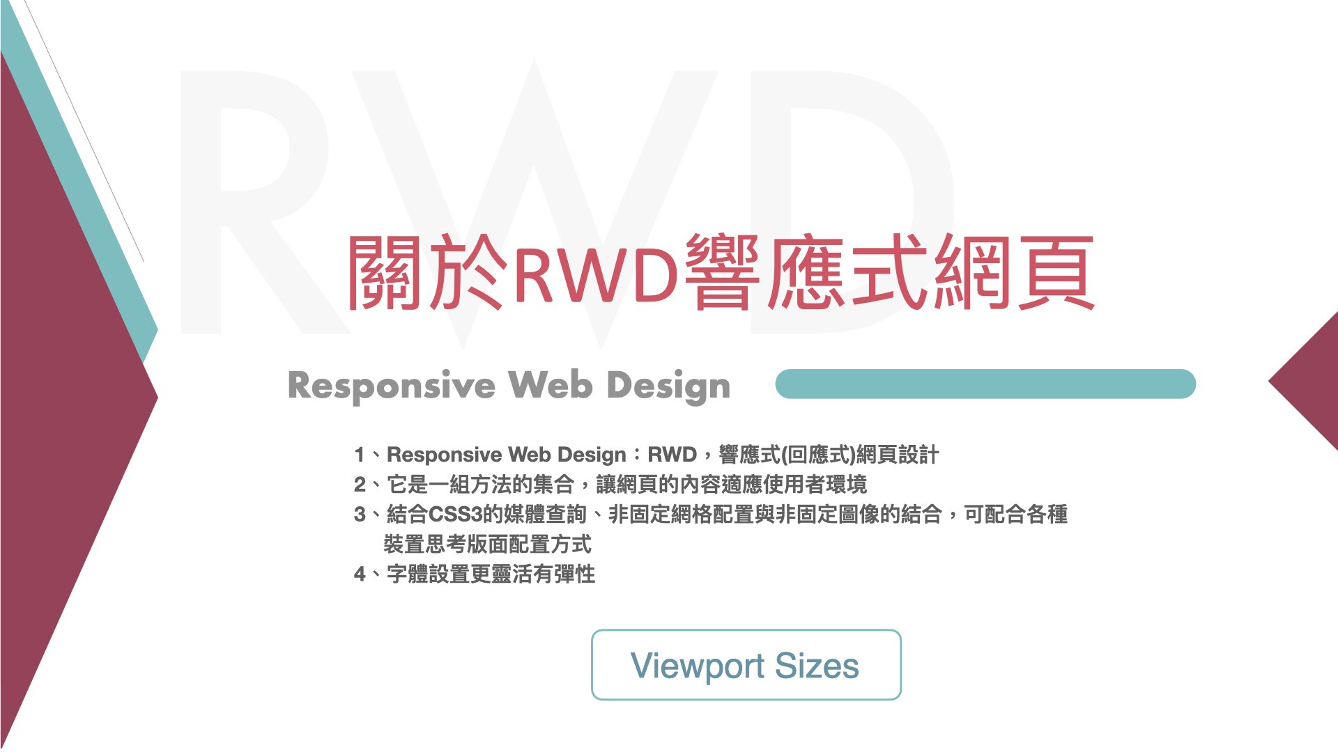 基礎RWD響應式網頁