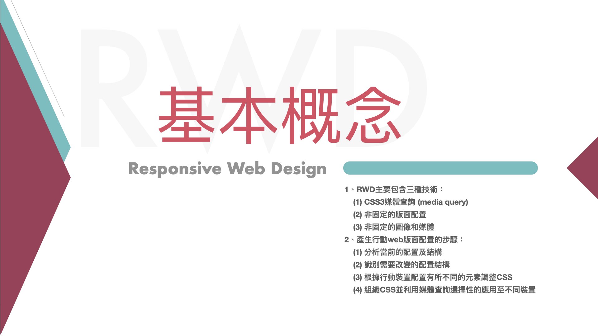 基礎RWD響應式網頁