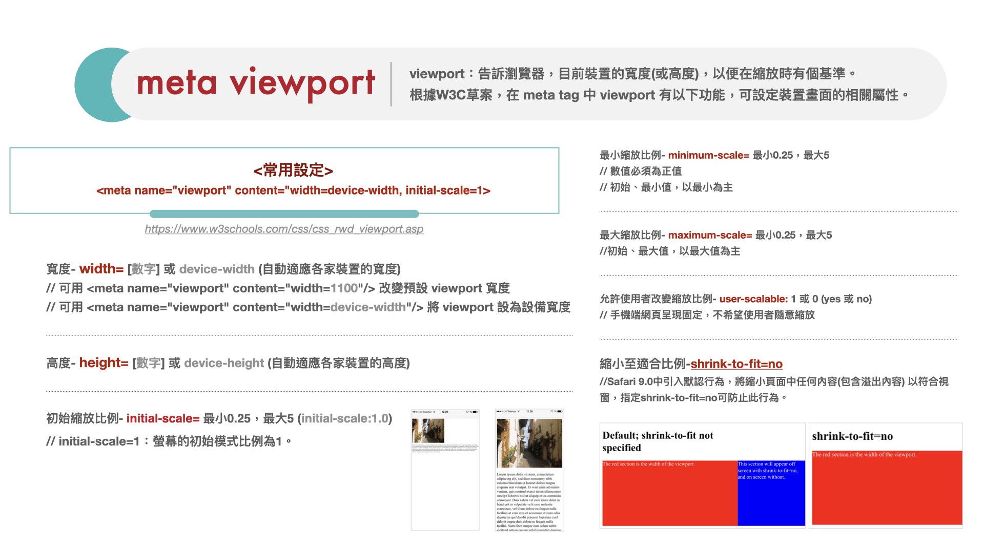 基礎RWD響應式網頁