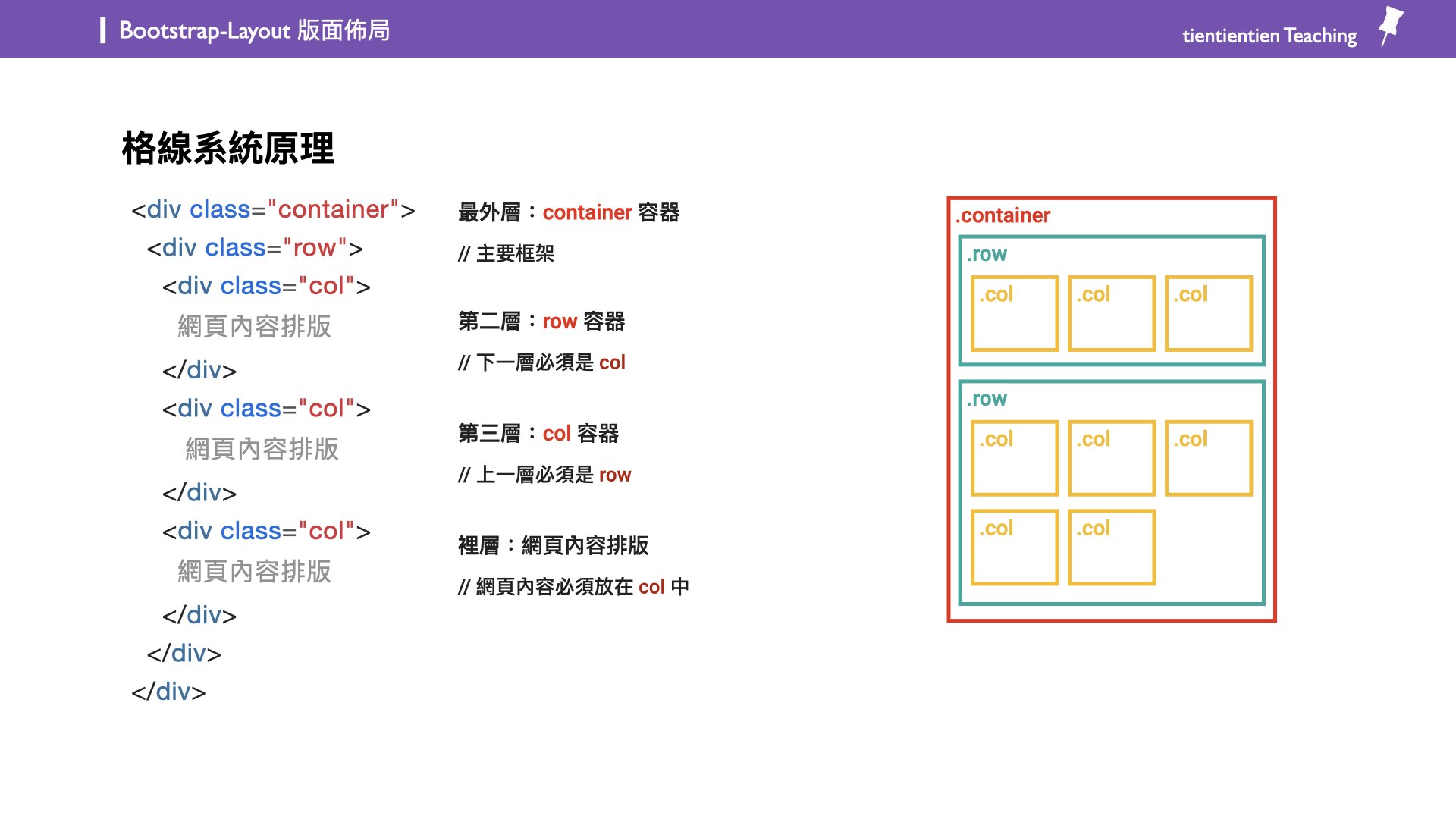 Bootstrap圖片講義