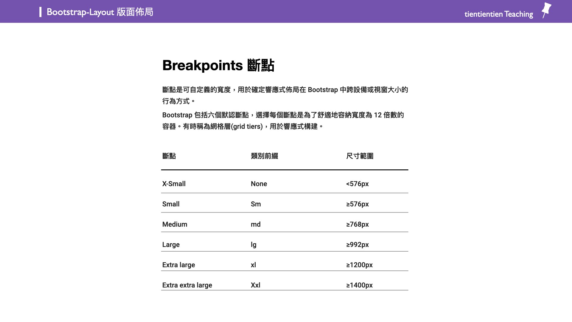 Bootstrap圖片講義