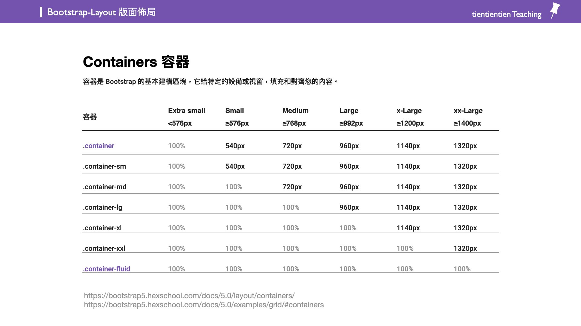 Bootstrap圖片講義