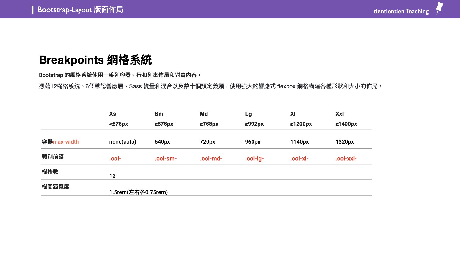 Bootstrap圖片講義