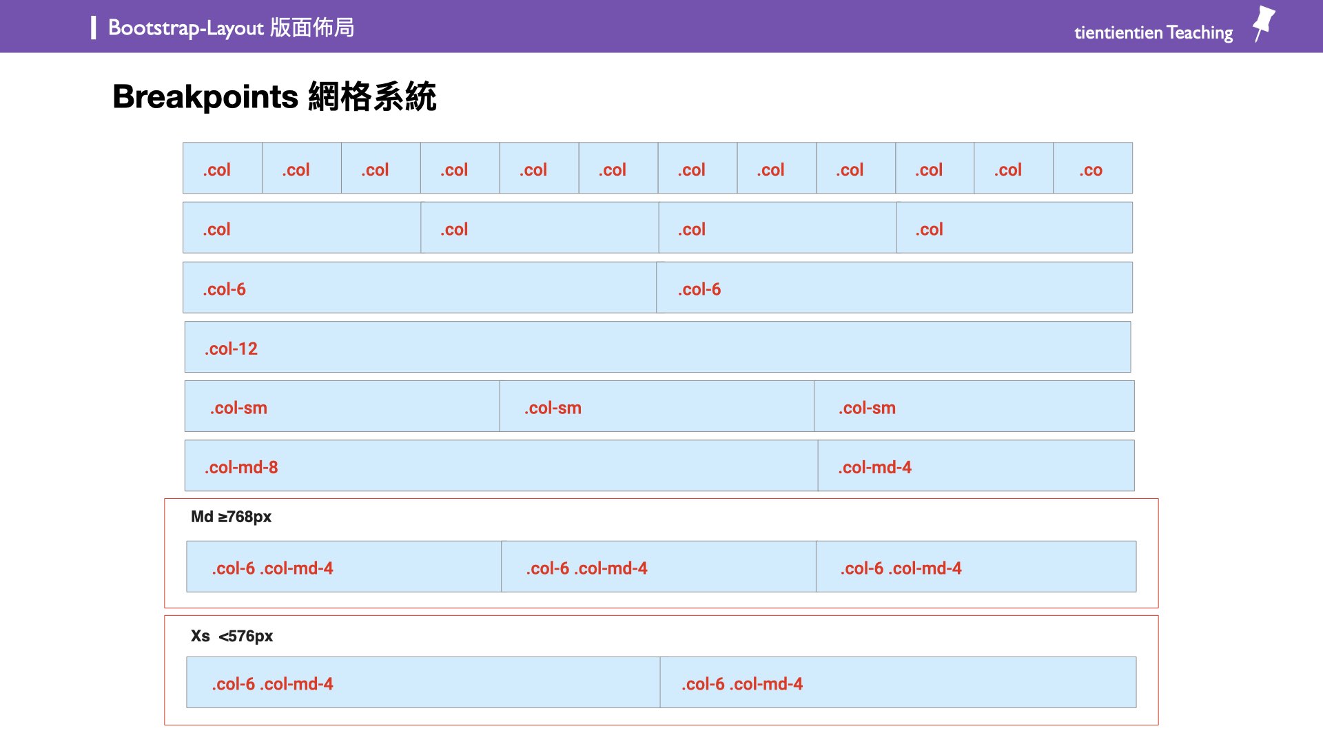 Bootstrap圖片講義