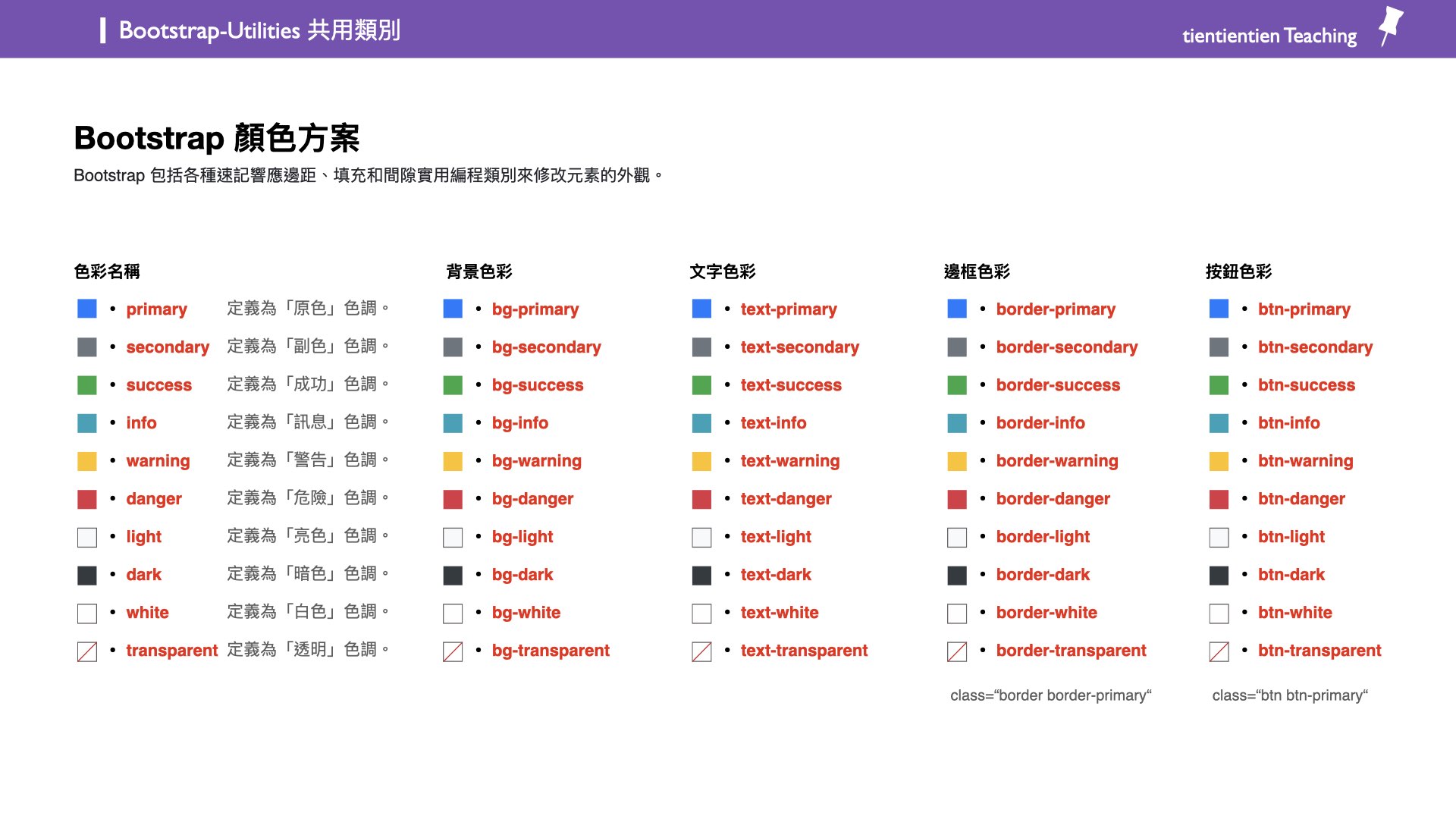 Bootstrap圖片講義