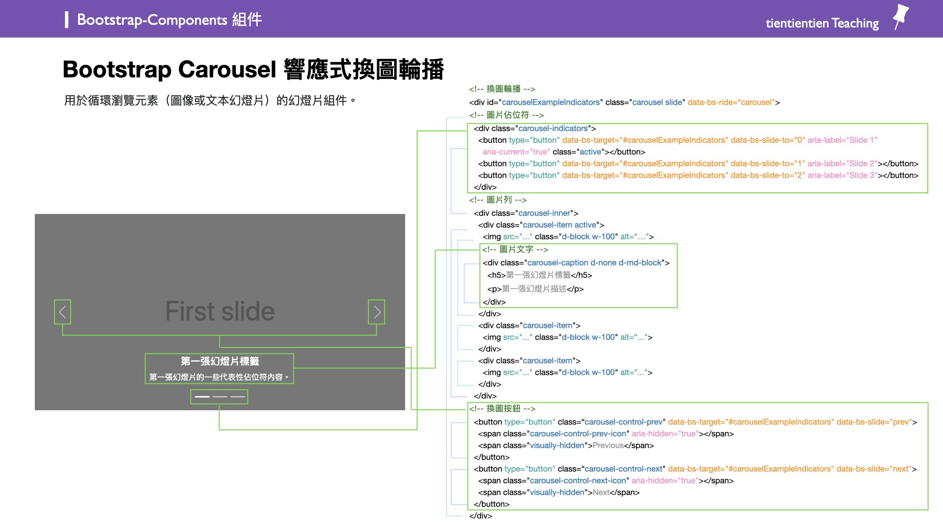 Bootstrap圖片講義