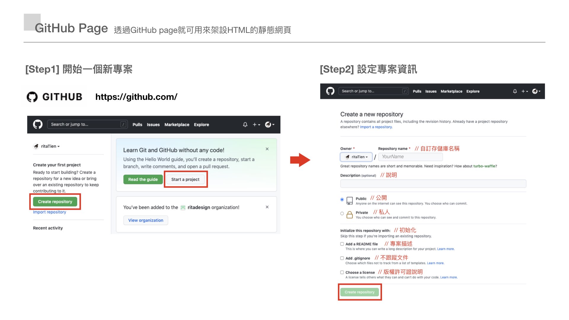 免費網頁伺服器 圖片講義