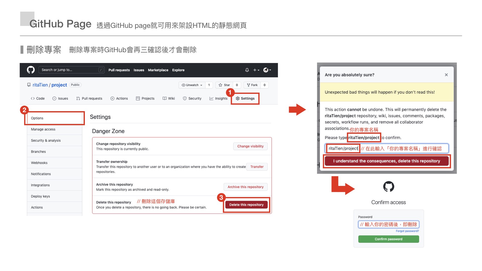 免費網頁伺服器 圖片講義