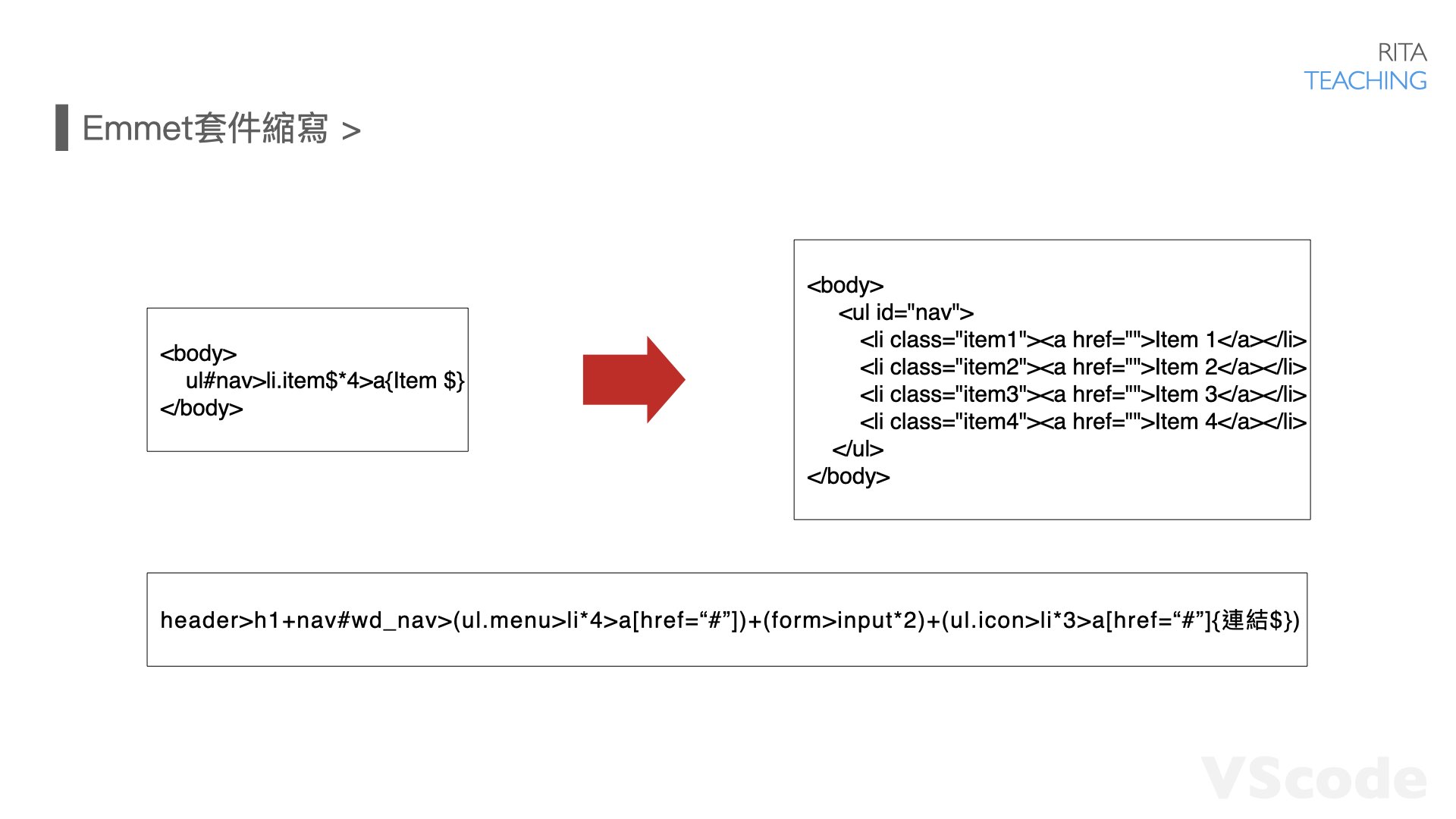 VScode Emmet套件縮寫